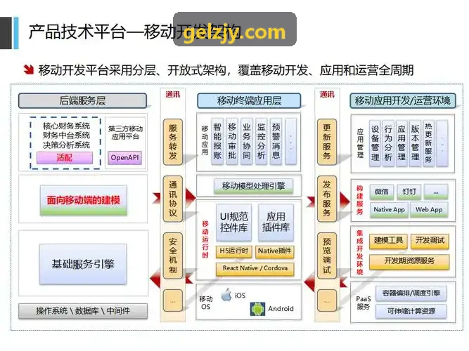 J9法律实务与确权审查探讨